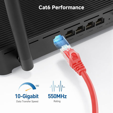 Cable Matters 10Gbps Snagless Cat 6 Ethernet Cable - 7ft, Cat 6 Cable, Cat6 Cord, Ethernet Cord, Red
