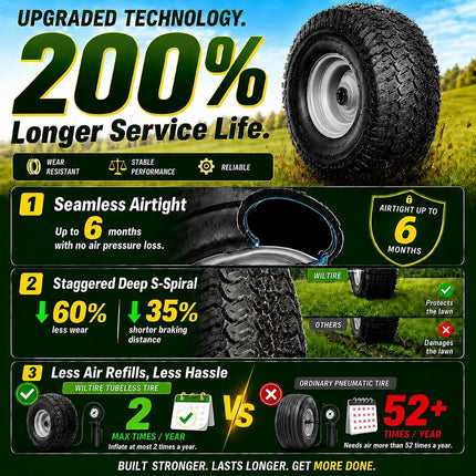 Wiltire 2 Pack 15x6.00-6 Tubeless Riding Lawn Mower Tire & Wheel Assembly