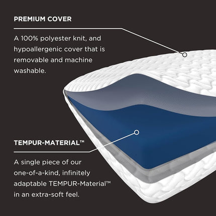 TEMPUR-Pedic TEMPUR-Cloud Oreiller, Paquet de 2, Standard, Blanc, Lot de 2