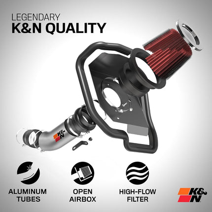 K&N Cold Air Intake Kit: High Performance, Increase Horsepower: Compatible with 1999-2004 JEEP (Grand Cherokee) 77-1513KP