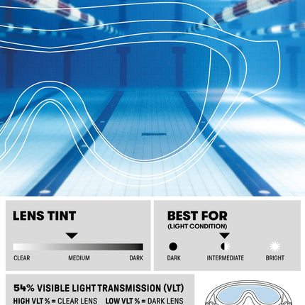 ARENA Las gafas de natación antivaho para niños The One Mask Junior, máscara de piscina con lentes grandes espejadas, protección UV, puente nasal autoajustable, sellos a prueba de órbitas