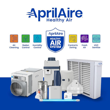 Aprilaire 410 Replacement Filter, Fits 1410, 2410 and 3410 Air Purifier Systems, Pack of 2