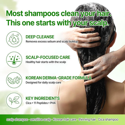 Cica Peptide Anti Hair Loss Derma Scalp Shampoo