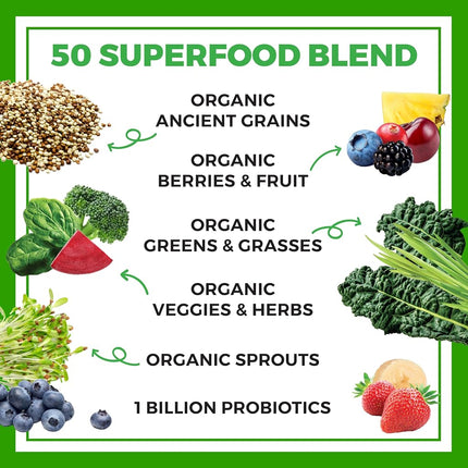 ORGAIN Organic SuperFoods Original .62 Ib