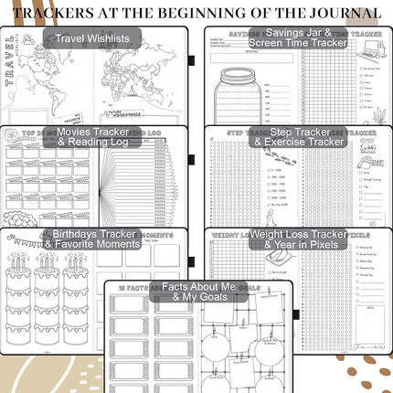 ONGROX Premade Bullet Style Notebook with Hand-Drawn Pages, Dotted Journal with Unique Pre-Made Bullet Templates, Undated Planner with Weekly Spreads & Monthly Themes, 12 Months, A5 Linen Hardcover