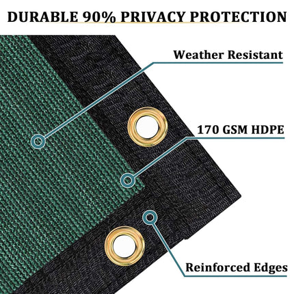Shade&Beyond 3' X 16' Fence Privacy Screen Heavy Duty 170 GSM Fencing Mesh Shade Net Cover for Wall Garden Back Yard Outdoor Home Decoration, Green