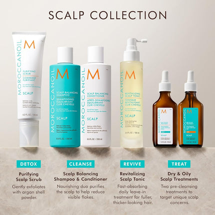 Moroccanoil Dry-No-More 45ml. Scalp treatment