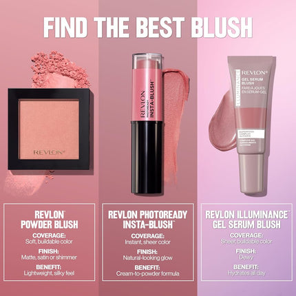 REVLON - Powder Blush Very Berry 033-0.17 oz (5 g)