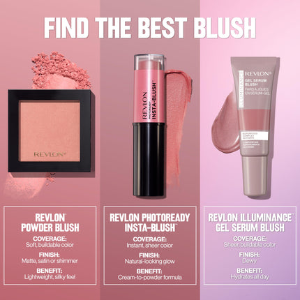 REVLON - Powder Blush Very Berry 033-0.17 oz (5 g)