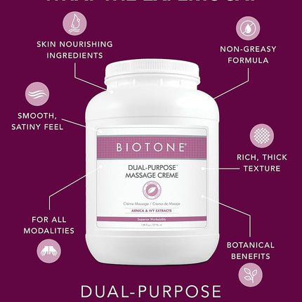 Biotone Dual Purpose Massage Cream 7.0 Ounce