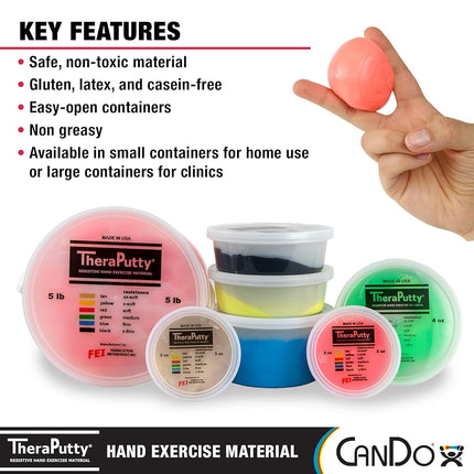 CanDo TheraPutty Standard Hand Exercise Putty for Rehabilitation, Exercises, Hand Therapy, Occupational Therapy, Hand Strengthening, Improve Motor Skills, Stress Relief, Red: Soft, 2 oz, 10-0901