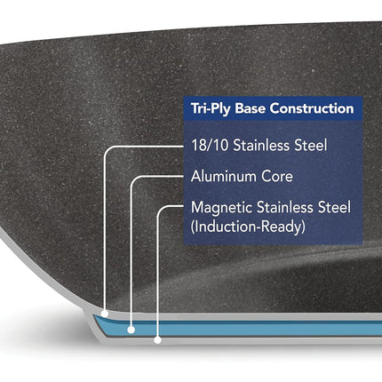 Tramontina Tri-Ply Base Nonstick Induction-Ready Fry Pan (12 In)