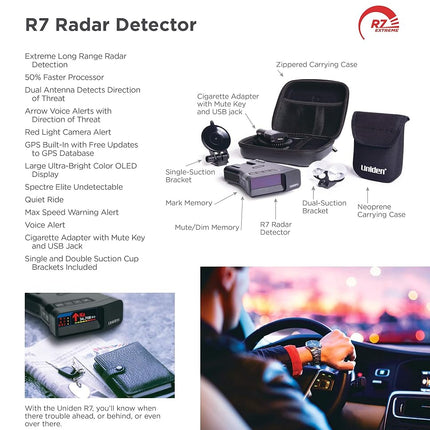 Uniden R7 EXTREME LONG RANGE Laser/Radar Detector, Built-in GPS, Real-Time Alerts, Dual-Antennas Front & Rear w/Directional Arrows, Voice Alerts, Red Light and Speed Camera Alerts