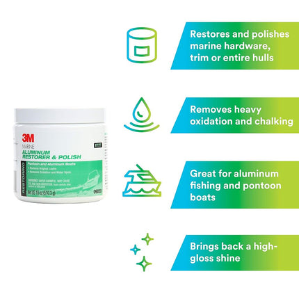 3M 09020 Marine Aluminum Restorer & Polish