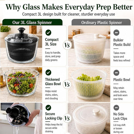 LYTYCJD Glass Salad Spinner 3.2 Qt, Small Salad Spinner, Glass Bowl, Black