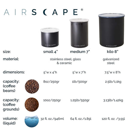 Planetary Design Airscape Stainless Steel Coffee Canister | Food Storage Container | Patented Airtight Lid | Small Brushed Copper