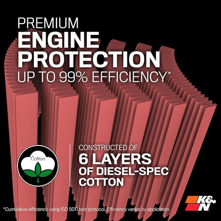 K&N Engine Air Filter: High Performance, Premium, Washable, Replacement Filter: Compatible with 2003-2009 DODGE (Ram 2500, Ram 3500) E-0776