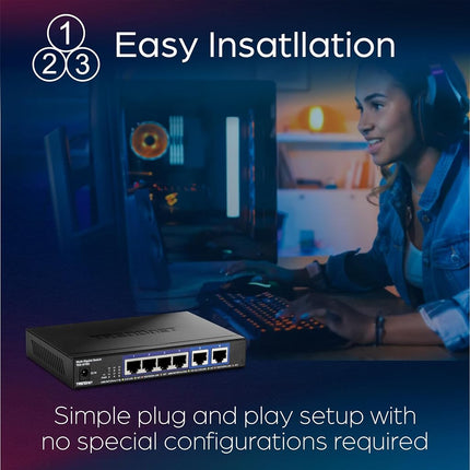 TRENDNET - ACCESSORIES 6-PORT 10G SWITCH