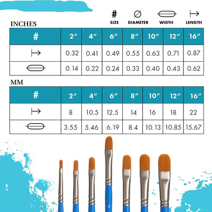 Princeton Select Artiste Filbert Paintbrush, Synthetic, Wood, Multicolor, Size 8