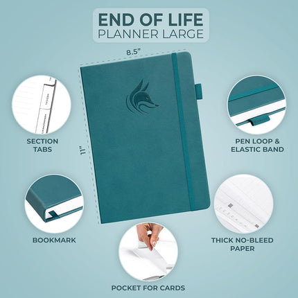 Clever Fox End of Life Planner – Final Arrangements Organizer for Beneficiary, Will Preparation, Last Wishes & Funeral Planning, A4 (Dark Teal)