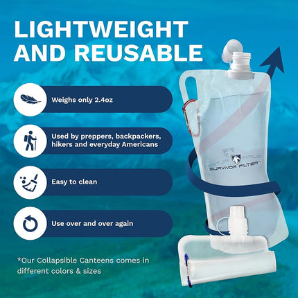 Bouteille d'eau pliable transparente SURVIVOR FILTER 1L - Voyage, Randonnée, Sans BPA - 2 x 946ml
