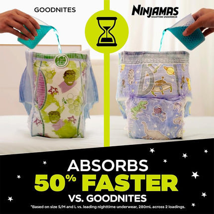 Ninjamas Nighttime Bedwetting Underwear Girl Size S/M 88 Count