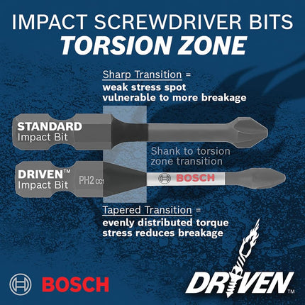 BOSCH ITDT25115 15-Pack 1 in. Driven Torx #25 Impact Tough Screwdriving Insert Bits