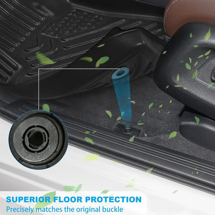 Tapis de sol GarveeTech compatibles avec Mazda CX-5 2017-2025, tapis de sol sur mesure toutes saisons, tapis de sol inodores en TPE pour première et deuxième rangées pour accessoires CX5 2017-2024 2025, noir