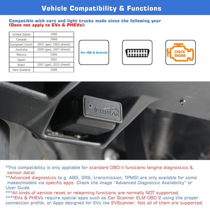 Veepeak OBDCheck BLE+ Bluetooth OBD2 Scanner Car OBD-II Diagnostic Scan Tool Check Engine Light Code Reader for iOS & Android