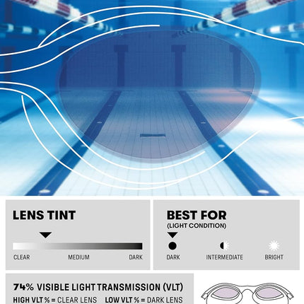 ARENA The One Junior Kids Swimming Goggles, Standard Pool Goggles with Wide Lenses, with Anti-Fog Treatment and UV Protection, Self-Adjusting Nose Bridge, Orbit-Proof Gaskets