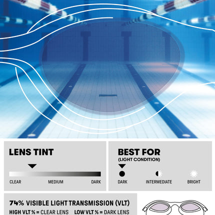 ARENA The One Junior Kids Swimming Goggles, Standard Pool Goggles with Wide Lenses, with Anti-Fog Treatment and UV Protection, Self-Adjusting Nose Bridge, Orbit-Proof Gaskets