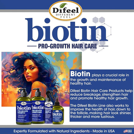 Premium Biotin Hair Oil 230ml