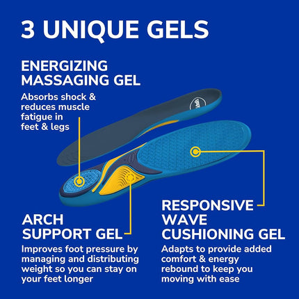 Dr. Scholl's Dr. Scholl's Comfort and Energy Massaging Gel Insoles for Men, 1 Pair, Size 8-14 1 Pair (New)