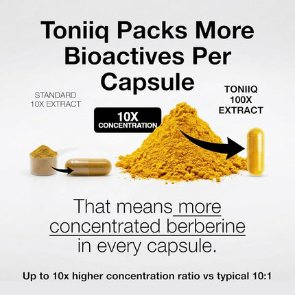 Toniiq NSF Certified Ultra High Strength Berberine HCl from The Himalayas