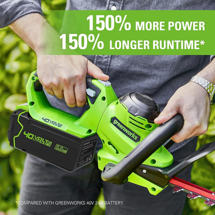 Greenworks 40V 5.0 AH Lithium Ion Battery LB40A010
