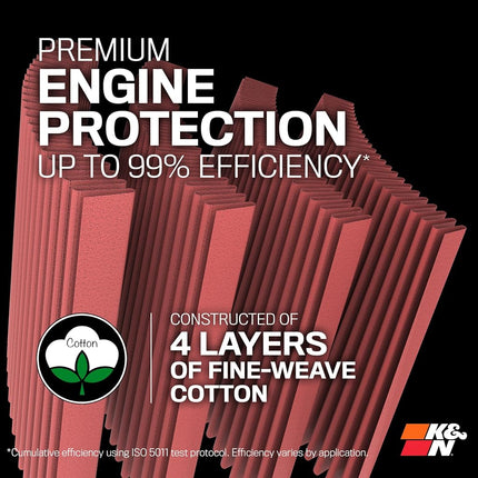 K&N Filters RU-2590 Car and Motorcycle Universal Rubber Filter, Black/Red, (Pack of 1)