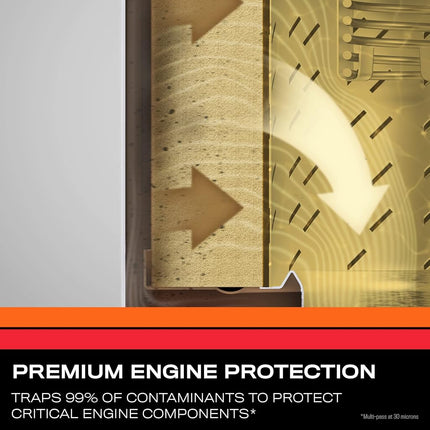 K&N Premium Oil Filter