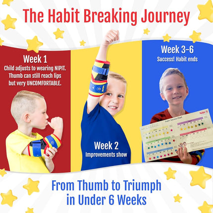 NIPIT AGE 2-7 Thumb Sucking Prevention: Pediatric dentist's top-rated choice with a motivation program. Encourages finger freedom, supporting development and uninterrupted play