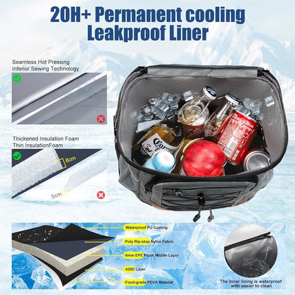Backpack Cooler Insulated Leakproof, Soft 36 Can Cooler Backpack Gray
