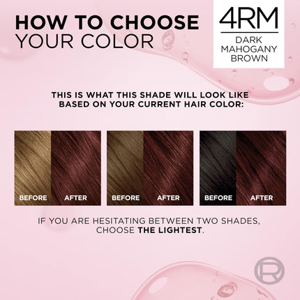 L'Oréal Paris Excellence Créme Permanent Hair Color, 4RM Dark Mahogany Red