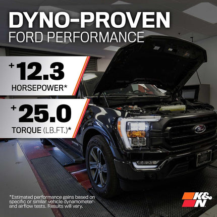 K&N Aircharger Kit Compatible with Ford F150 (Raptor)/Expedition/Navigator 3.5L 2017-2021 (63-2599)