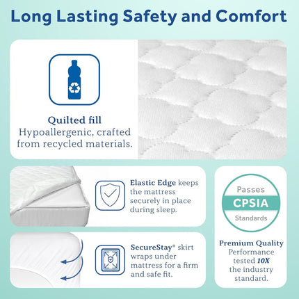 Sealy Baby Stain Protection Waterproof Crib Mattress Protector Cover, Fitted Toddler Bed Pad, Protective Sheet for Boys and Girls Bedding, Noiseless & Machine Washable/Dryer Friendly 52x28 - White