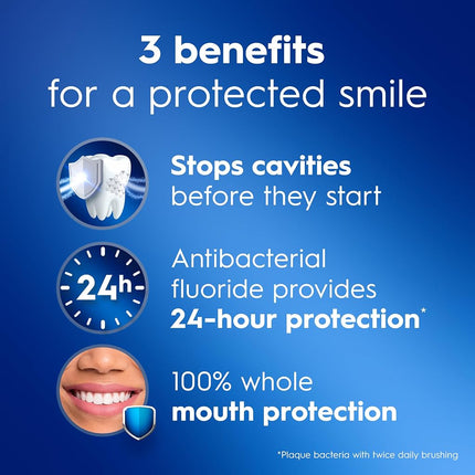 Crest Pro-Health Advanced Gum Protection Toothpaste 5.1 Oz
