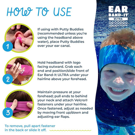 EAR BAND-IT Ultra Swimming Headband – The ONLY Swim Ear Band Invented by ENT Doctor – Block Water, Secure Earplugs – Water Protection for Bath, Shower, Pool, Beach, Lake (Medium Ages 4-9)