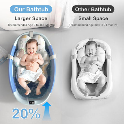 Collapsible Baby Bathtub - Large Baby Bath Tub with Thermometer & Cushion | Travel Portable Newborn Infant Bathtub | Foldable Toddler Bathtub for Baby 0 to 36 Months (Blue)