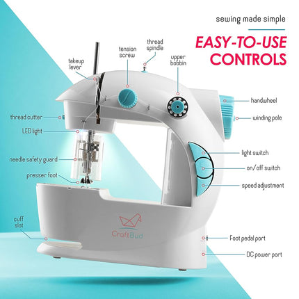 CraftBud CB-MINISWNGSET Sewing Machines, Blue, Basic Set