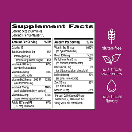 Centrum Silver Women's Multivitamin for Women 50 Plus, Multivitamin/Multimineral Supplement with Vitamin D3, B Vitamins, Non-GMO Ingredients,140 Gummies, Supports Memory and Cognition in Older Adults