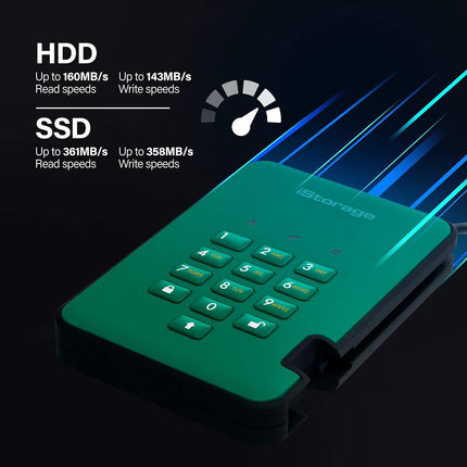 iStorage diskAshur2 HDD 3TB Green - Secure portable hard drive - Password protected - Dust & water resistant - Hardware Encryption