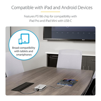 StarTech 6-in-1 USB-C Dock, 4K 60Hz HDMI HDR10, GbE, SD, MacBook M1-M4