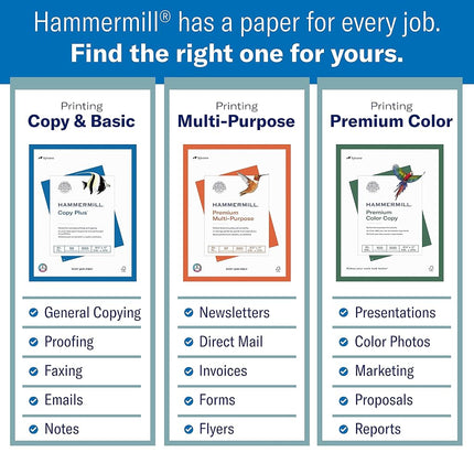 Hammermill Paper, Premium Color Copy Cover Cardstock